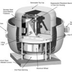 Commercial Kitchen Hood Repair